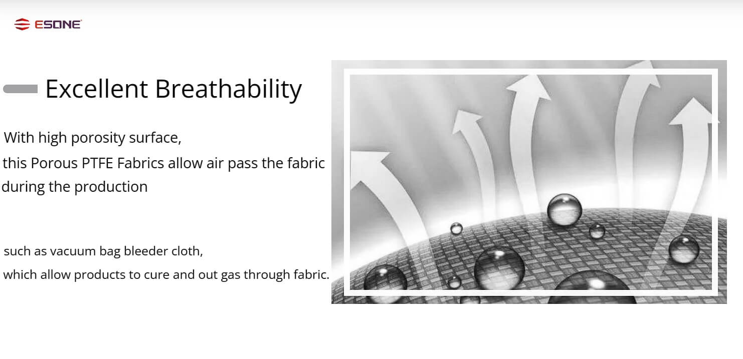 Porous Teflon Fabrics